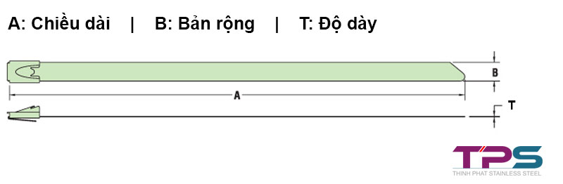 Thông số dây rút inox